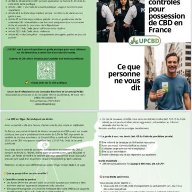 Dosage des huiles sublinguales de CBD et CBG